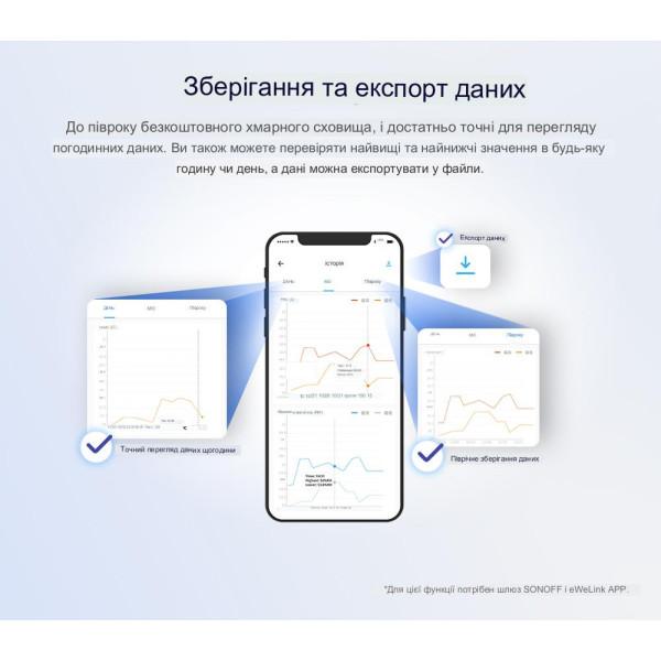 SONOFF SNZB-02D - бездротовий розумний Zigbee датчик температури та вологості на батарейці з LCD дисплеєм та батарейкою від SONOFF за 565грн (код товару: SNZB-02D )