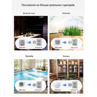 Zigbee датчик температуры и влажности SONOFF AirGuard TH SNZB-02DR2 с большим 3.6" ЖК-дисплеем от SONOFF Zigbee датчик температуры и влажности SONOFF AirGuard TH SNZB-02DR2 с большим 3.6" ЖК-дисплеем от SONOFF