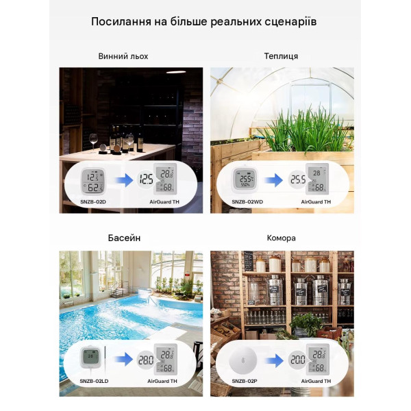 Zigbee датчик температуры и влажности SONOFF AirGuard TH SNZB-02DR2 с большим 3.6" ЖК-дисплеем от SONOFF Zigbee датчик температуры и влажности SONOFF AirGuard TH SNZB-02DR2 с большим 3.6" ЖК-дисплеем от SONOFF