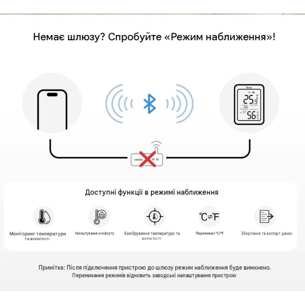 Zigbee датчик температуры и влажности SONOFF AirGuard TH SNZB-02DR2 с большим 3.6" ЖК-дисплеем от SONOFF Zigbee датчик температуры и влажности SONOFF AirGuard TH SNZB-02DR2 с большим 3.6" ЖК-дисплеем от SONOFF