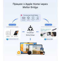 Zigbee датчик температуры и влажности SONOFF AirGuard TH SNZB-02DR2 с большим 3.6" ЖК-дисплеем от SONOFF Zigbee датчик температуры и влажности SONOFF AirGuard TH SNZB-02DR2 с большим 3.6" ЖК-дисплеем от SONOFF