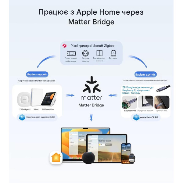Zigbee датчик температуры и влажности SONOFF AirGuard TH SNZB-02DR2 с большим 3.6" ЖК-дисплеем от SONOFF Zigbee датчик температуры и влажности SONOFF AirGuard TH SNZB-02DR2 с большим 3.6" ЖК-дисплеем от SONOFF