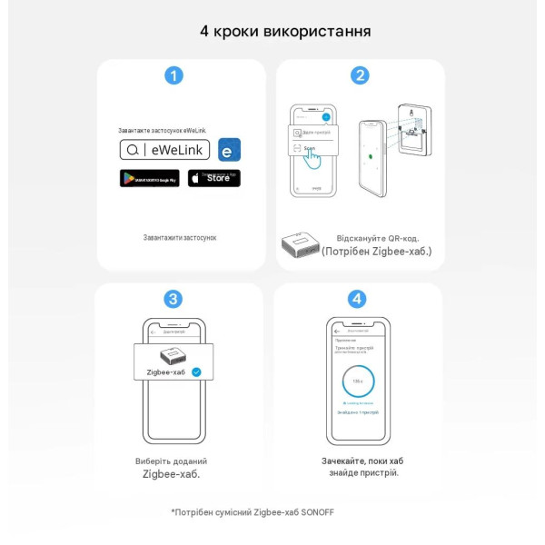 Zigbee датчик температуры и влажности SONOFF AirGuard TH SNZB-02DR2 с большим 3.6" ЖК-дисплеем от SONOFF Zigbee датчик температуры и влажности SONOFF AirGuard TH SNZB-02DR2 с большим 3.6" ЖК-дисплеем от SONOFF