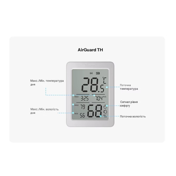 Zigbee датчик температуры и влажности SONOFF AirGuard TH SNZB-02DR2 с большим 3.6" ЖК-дисплеем от SONOFF Zigbee датчик температуры и влажности SONOFF AirGuard TH SNZB-02DR2 с большим 3.6" ЖК-дисплеем от SONOFF