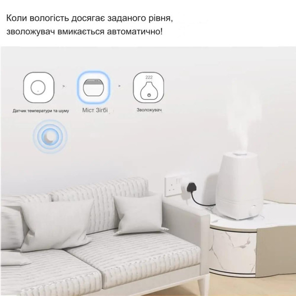 ZB-02SA - Датчик температуры и влажности ZigBee с батарейкой от Qiachip