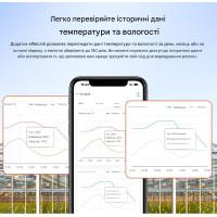 SNZB-02WD Zigbee 3.0 датчик температуры и влажности SONOFF IP65 LCD от SONOFF