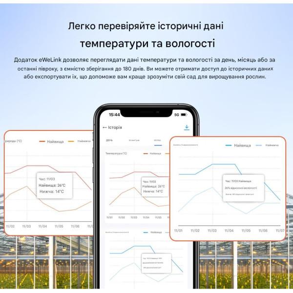 SNZB-02WD Zigbee 3.0 датчик температуры и влажности SONOFF IP65 LCD от SONOFF