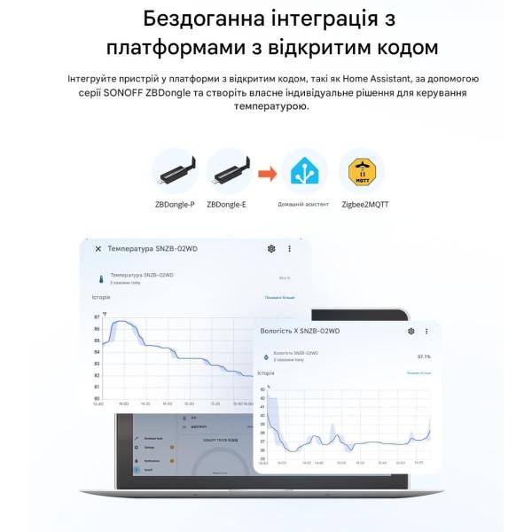 SNZB-02WD Zigbee 3.0 датчик температуры и влажности SONOFF IP65 LCD от SONOFF