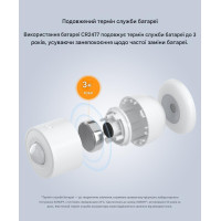 SONOFF SNZB-03P - Датчик руху ZigBee з батарейкою від SONOFF за 495грн (код товару: SNZB-03P )