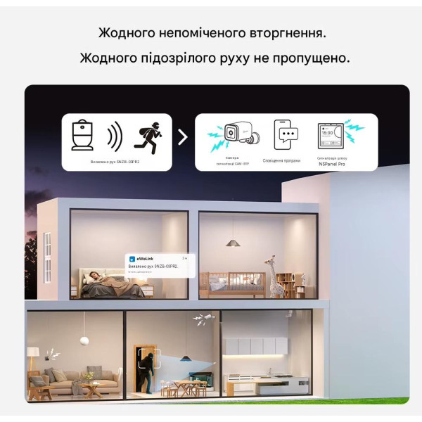 Датчик движения Zigbee SONOFF SenseGuard Motion Gen2 от SONOFF