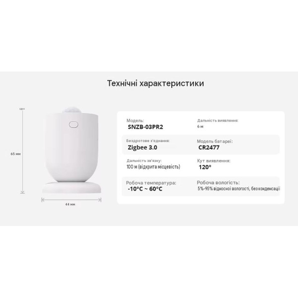 Датчик движения Zigbee SONOFF SenseGuard Motion Gen2 от SONOFF
