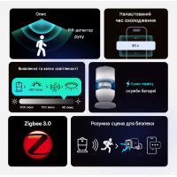 Датчик движения Zigbee SONOFF SenseGuard Motion Gen2 от SONOFF