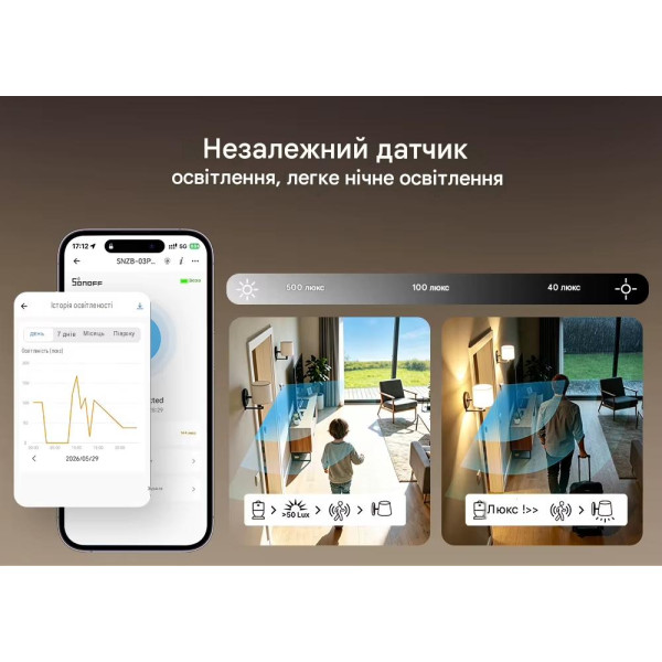 Датчик движения Zigbee SONOFF SenseGuard Motion Gen2 от SONOFF