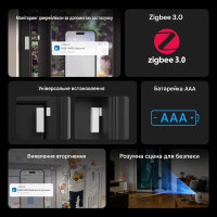 SONOFF SNZB-04PR2 обновленный беспроводной датчик открытия - закрытие дверей/окна ZigBee от SONOFF