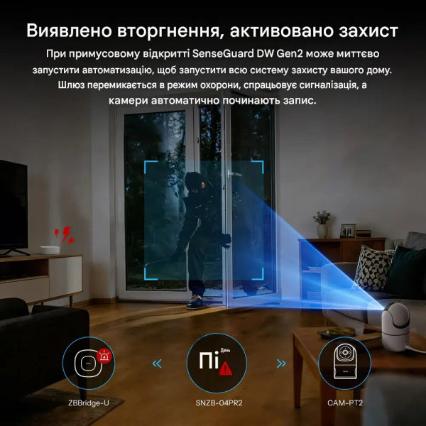 SONOFF SNZB-04PR2 обновленный беспроводной датчик открытия - закрытие дверей/окна ZigBee от SONOFF