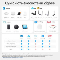 SONOFF SNZB-04PR2 обновленный беспроводной датчик открытия - закрытие дверей/окна ZigBee от SONOFF