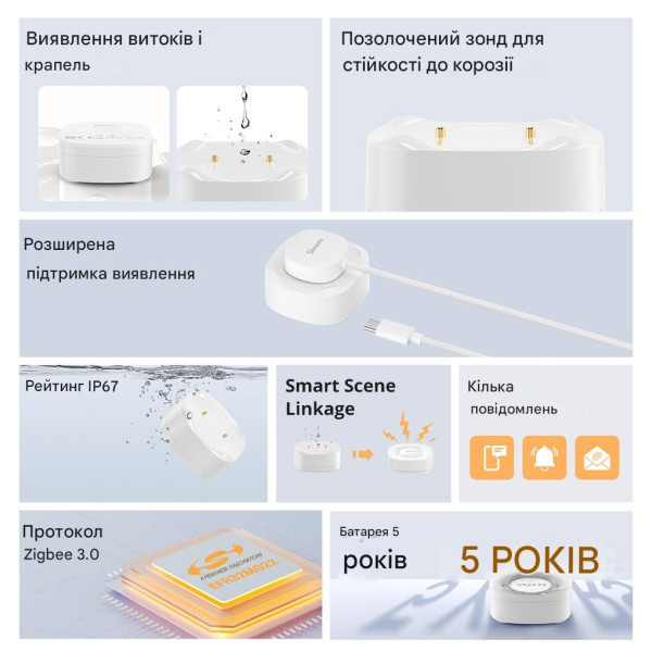 Датчик витоку води SONOFF Zigbee | SNZB-05P з батарейкою від SONOFF за 465грн (код товару: SNZB-05P )