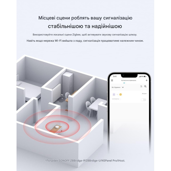 Датчик витоку води SONOFF Zigbee | SNZB-05P з батарейкою від SONOFF за 465грн (код товару: SNZB-05P )