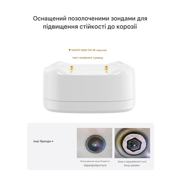 Датчик утечки воды SONOFF Zigbee | SNZB-05P с батарейкой от SONOFF