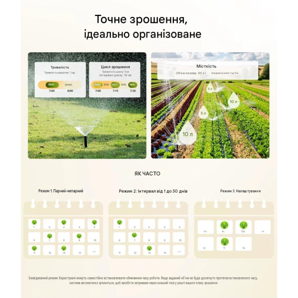 Умный водяной клапан с расходомером SONOFF Hydro One Zigbee (латунь) от SONOFF