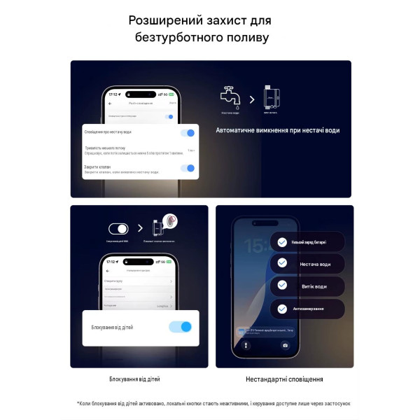 Умный водяной клапан с расходомером SONOFF Hydro One Zigbee (латунь) от SONOFF