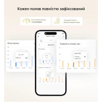 Умный водяной клапан с расходомером SONOFF Hydro One Zigbee (латунь) от SONOFF