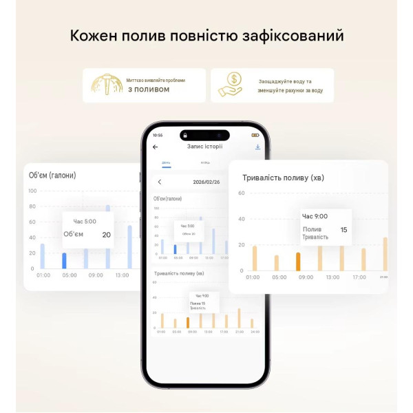 Умный водяной клапан с расходомером SONOFF Hydro One Zigbee (латунь) от SONOFF