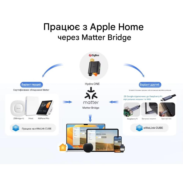Умный водяной клапан с расходомером SONOFF Hydro One Zigbee (латунь) от SONOFF