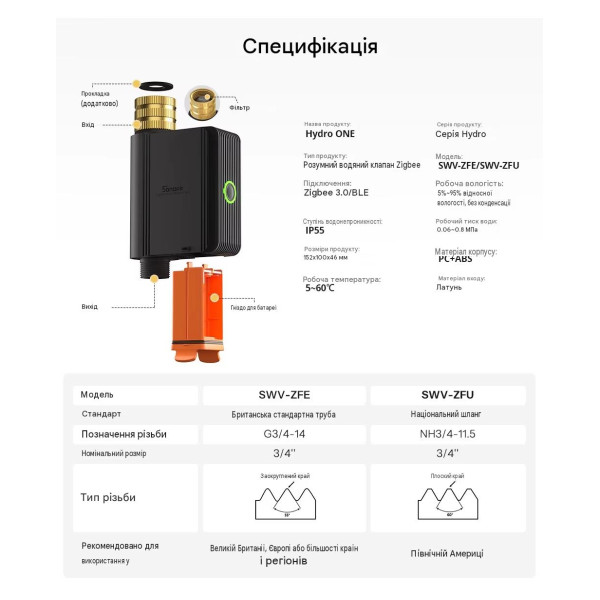 Умный водяной клапан с расходомером SONOFF Hydro One Zigbee (латунь) от SONOFF