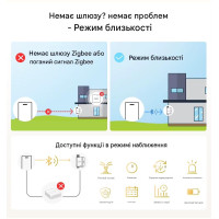 Умный водяной клапан с расходомером SONOFF Hydro One Zigbee (латунь) от SONOFF