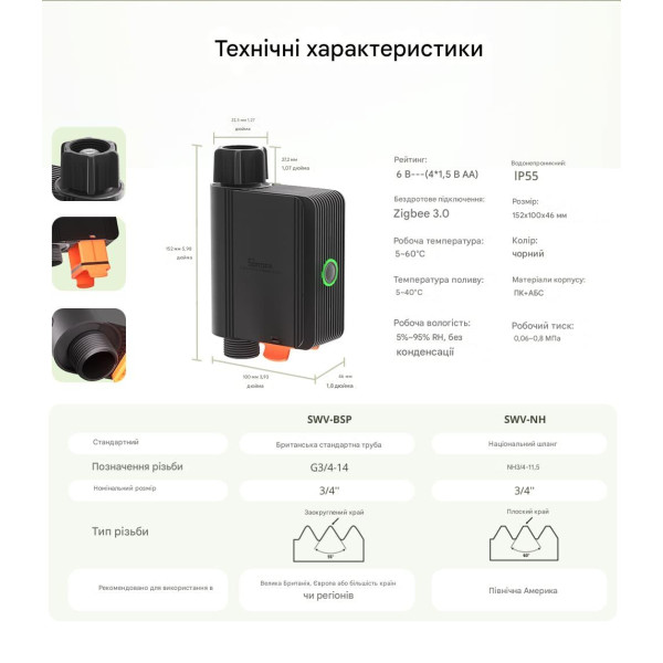 Умный водяной клапан Sonoff ZigBee от SONOFF