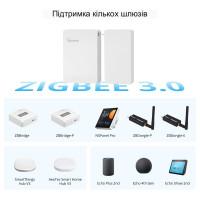 Розумний двигун для штор SONOFF Zigbee від SONOFF за 2895грн (код товару: ZBCURTAIN )