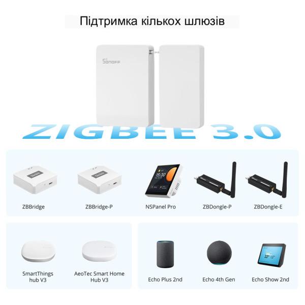 Умный мотор для штор SONOFF Zigbee от SONOFF