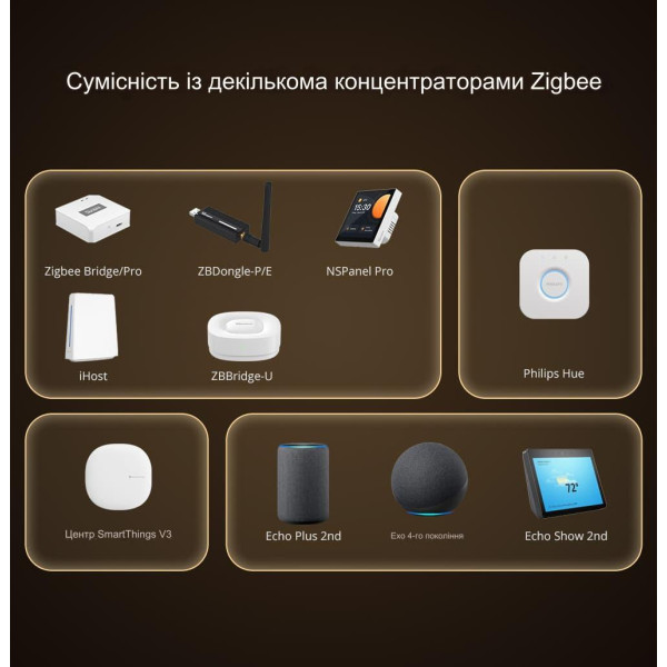 SONOFF ZBMINI Extreme Zigbee Умный выключатель-коммутатор (нужен нейтральныя провод) | ZBMINIR2 от SONOFF