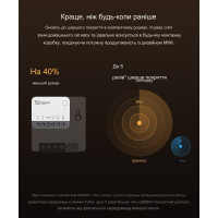 SONOFF ZBMINI Extreme Zigbee Умный выключатель-коммутатор (нужен нейтральныя провод) | ZBMINIR2 от SONOFF