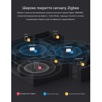 SONOFF ZBMINI Extreme Zigbee Умный выключатель-коммутатор (нужен нейтральныя провод) | ZBMINIR2 от SONOFF