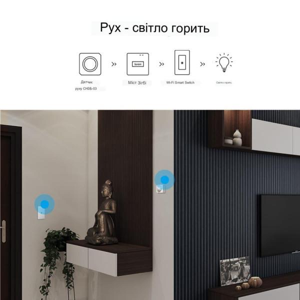 Устройство домашней автоматизации WIFI + Zigbee SONOFF Zigbee Bridge Pro до 128-ти устройств от SONOFF