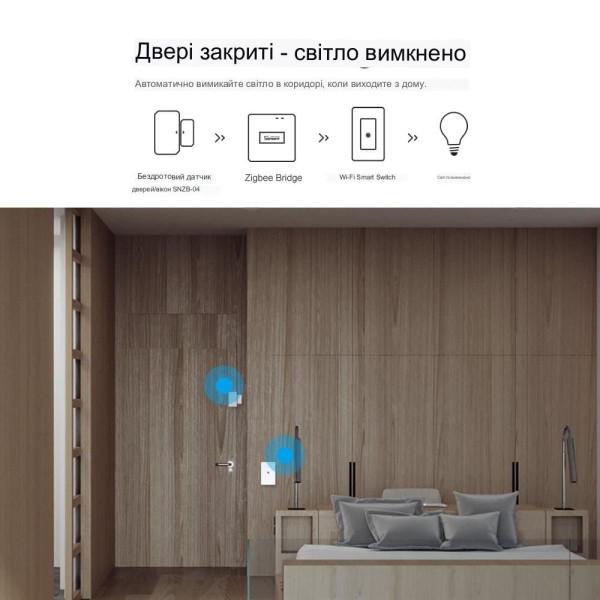 Пристрій домашньої автоматизації WIFI + Zigbee SONOFF Zigbee Bridge Prо до 128-ти пристроїв від SONOFF за 875грн (код товару: ZBRIDGEPRO )