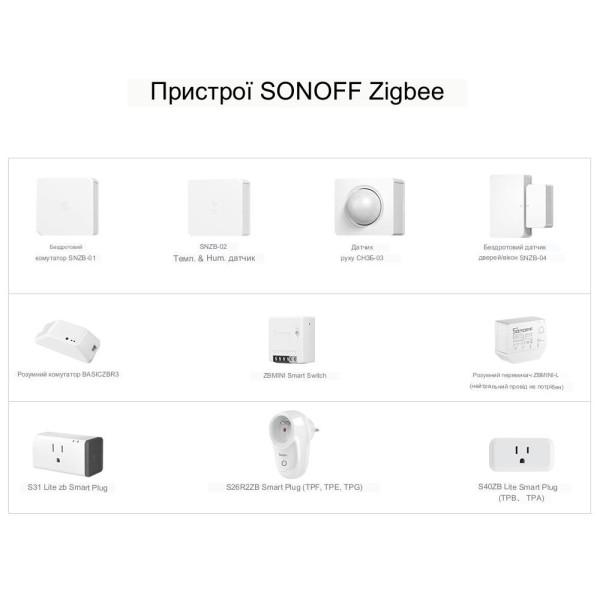 Устройство домашней автоматизации WIFI + Zigbee SONOFF Zigbee Bridge Pro до 128-ти устройств от SONOFF