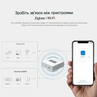 Устройство домашней автоматизации WIFI + Zigbee SONOFF Zigbee Bridge Pro до 128-ти устройств от SONOFF