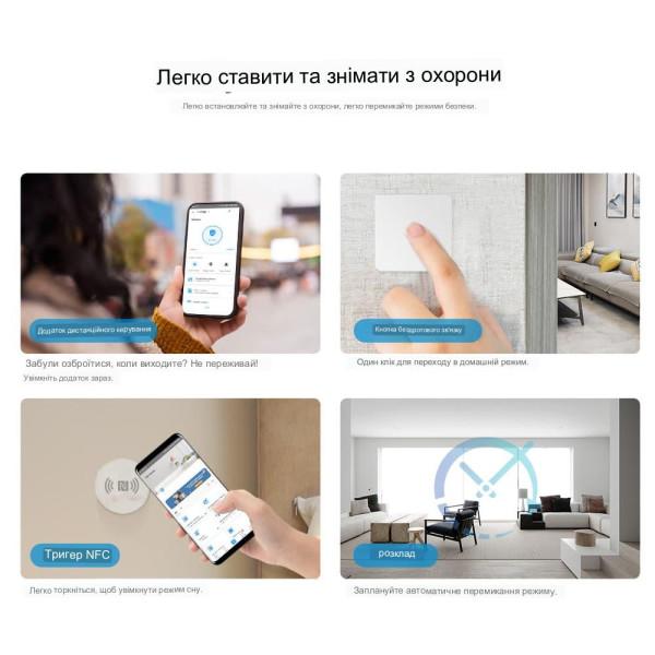 Устройство домашней автоматизации WIFI + Zigbee SONOFF Zigbee Bridge Pro до 128-ти устройств от SONOFF