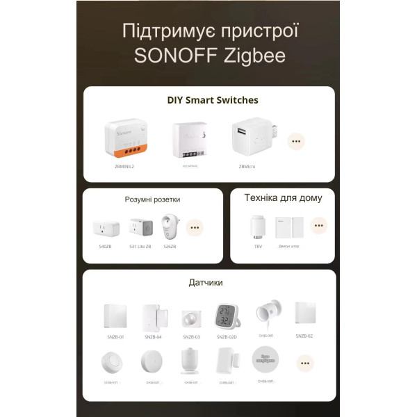 Устройство домашней автоматизации WIFI + Zigbee SONOFF Bridge Ultra от SONOFF