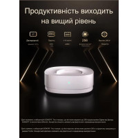 Устройство домашней автоматизации WIFI + Zigbee SONOFF Bridge Ultra от SONOFF