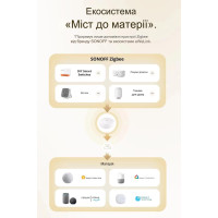 Пристрій домашньої автоматизації WIFI + Zigbee SONOFF Bridge Ultra від SONOFF за 2995грн (код товару: ZBRIDGEULTRA )