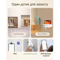 Устройство домашней автоматизации WIFI + Zigbee SONOFF Bridge Ultra от SONOFF