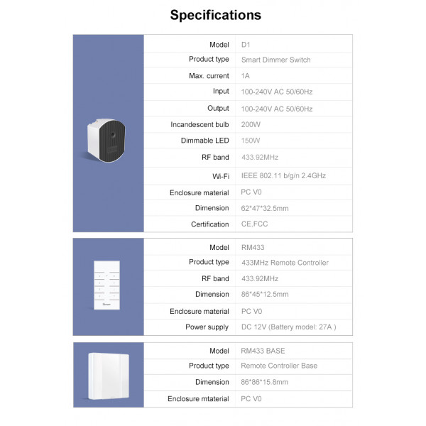 Интеллектуальный WIFI выключатель-диммер SONOFF D1 с возможностью управления как со смартфона так и с пульта от SONOFF