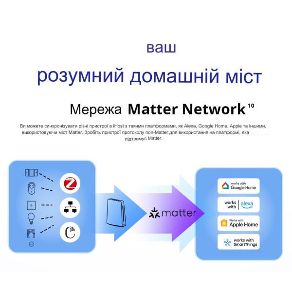 SONOFF iHost центр автоматизації розумного будинку на 4GB від SONOFF за 4495грн (код товару: iHost )