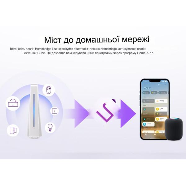 SONOFF iHost центр автоматизації розумного будинку на 4GB від SONOFF за 4495грн (код товару: iHost )