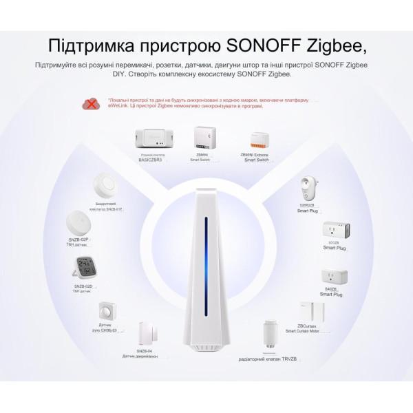 SONOFF iHost центр автоматизації розумного будинку на 4GB від SONOFF за 4495грн (код товару: iHost )