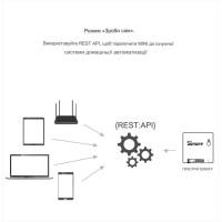 Sonoff MINI R2 прохідний WiFi контролер для 2-х вимикачів Розумного Дому c таймером ANDROID, iOS від SONOFF за 325грн (код товару: MINIR2 )